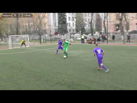 Brightgrove 1 - 3 Ciklum