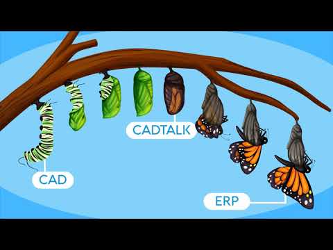 CADTALK CAD/PLM Integration for ERP Software