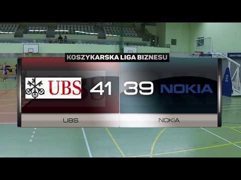 UBS vs Nokia - II kolejka - Kraków - Koszykarska Liga Biznesu