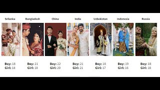 Legal Age for Marriage in Different Countries Part 1