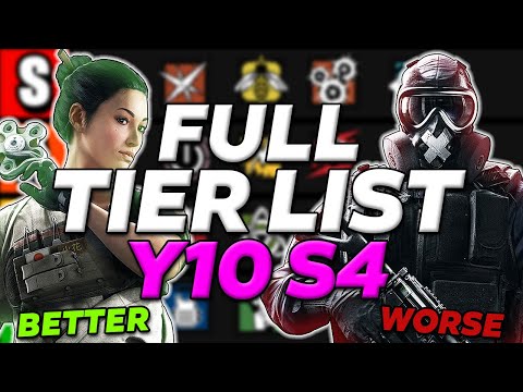 DEFINITIVE Operator Tier List For Y10S4 & Reason Why For EVERY Operator - Rainbow 6 Siege