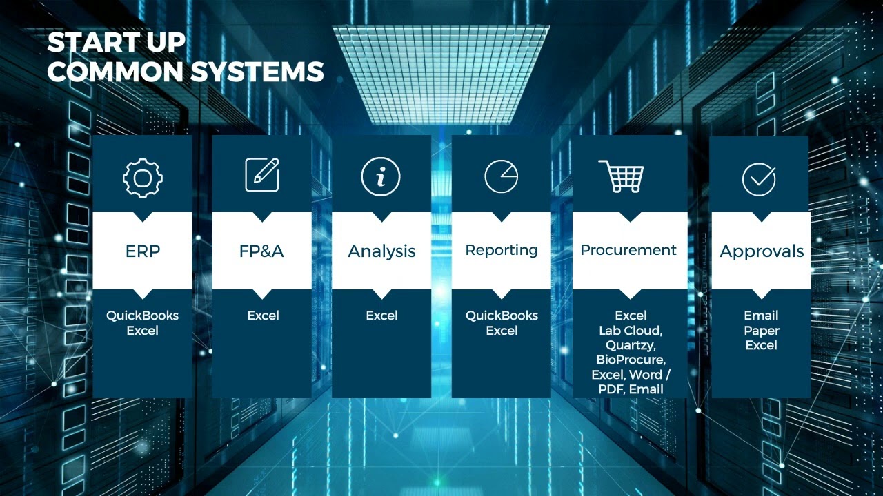 From Startup to Commercialization: Here's What Life Sciences Companies Need to Know | Sikich