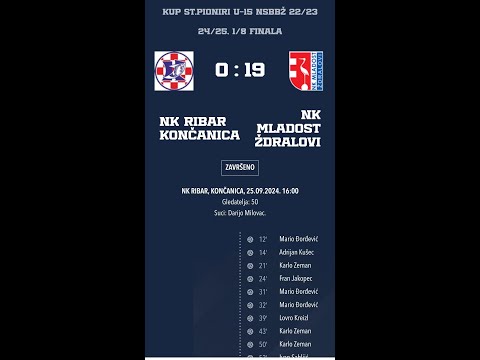 Končanica-Mladost KUP st.pioniri U-15 NSBBŽ 22/23 24/25, 1/8 finala 1.pol