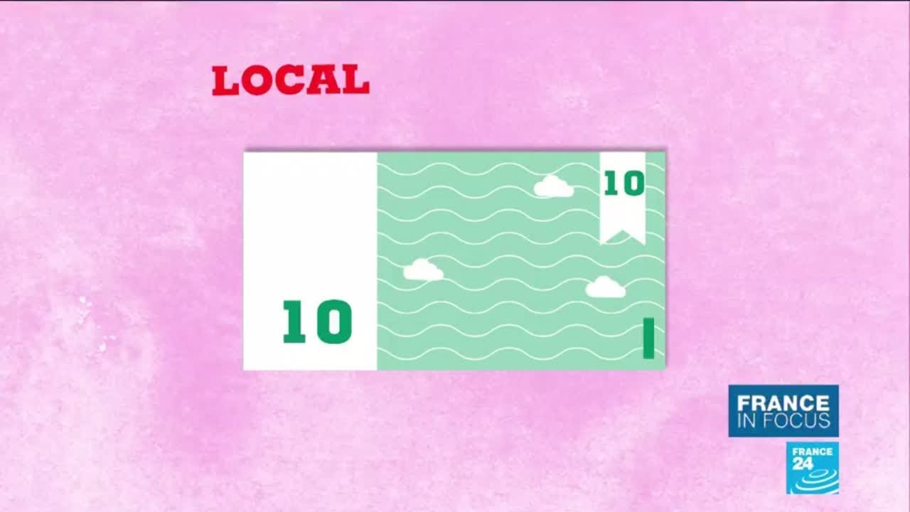 How does Florida affect the environment? Tipseri