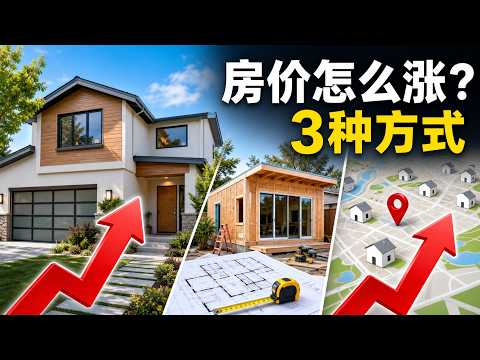 Real Estate Education