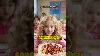 Pre A1 Starters English speaking practice Test 14