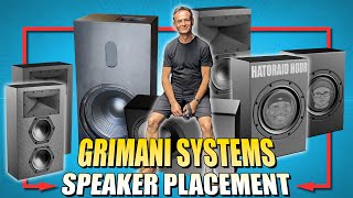 Speaker Placement & Room Treatment Deep Dive w/ Anthony Grimani and Hatoraid