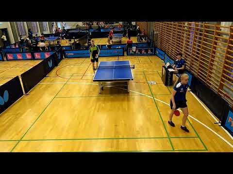 230521 JunDiv, Maja Helene Hansen - Janus Høghøj Bedsted