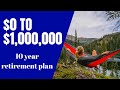 Middle Class Couple 10 Year Retirement Plan | Financial Independence Journey | MillennialonFIRE