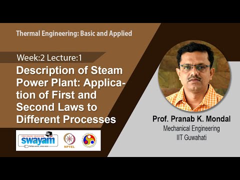 Thermal Engineering Basic and Applied Intro Video