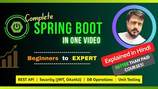 Complete Spring Boot Tutorial in Hindi | From Beginner to Expert