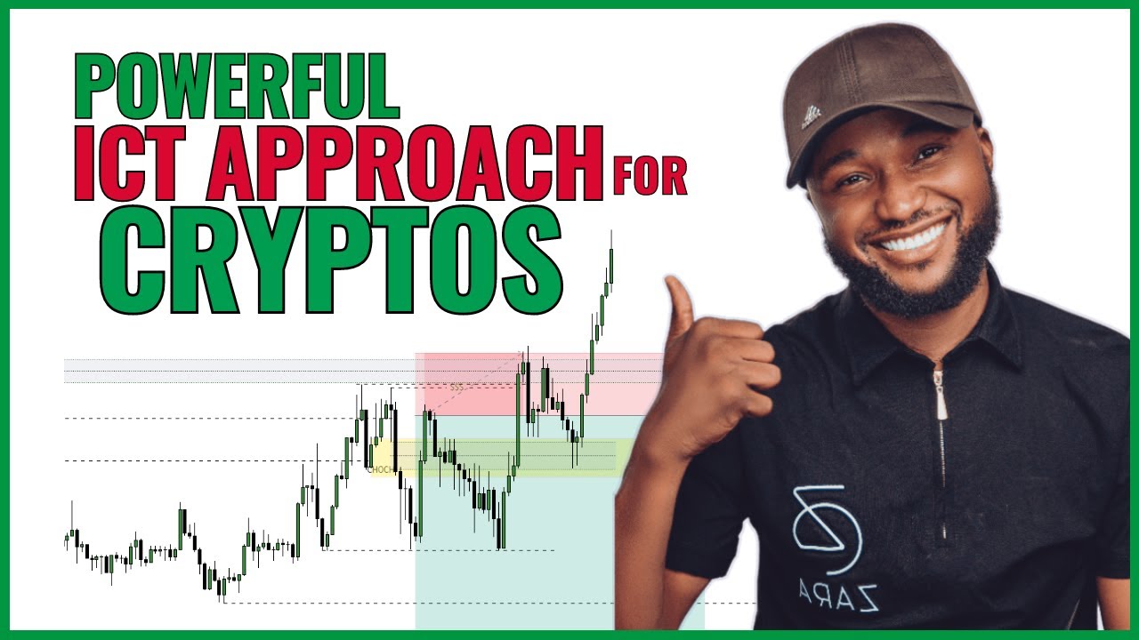 I traded Cryptos With This Powerful ICT Strategy