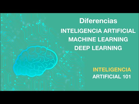 DIFERENCIAS ENTRE INTELIGENCIA ARTIFICIAL MACHINE LEARNING DEEP LEARNING | 04 IA 101 | AprendeIA