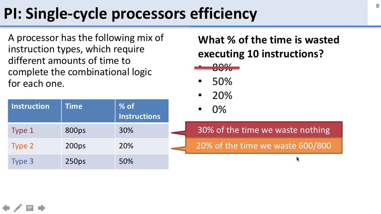 In class   Pipeline   2   Single cycle processor