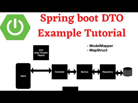 Spring Boot DTO Example Tutorial | Data Transfer Object Pattern | Line By Line Coding 🔥