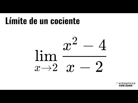 RAZONAMIENTO DEL LÍMITE DE UN COCIENTE 0/0. Análisis Matemático