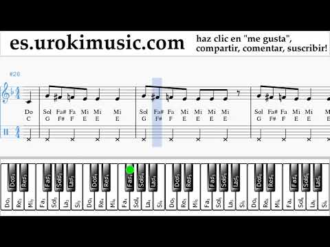 Tutorial de Piano (mano derecha) Axel F - Crazy Frog Clases Notas um-i927