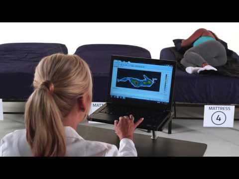 Perfect Pressure Comparison Test