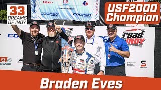 Braden Eves interview thumbnail