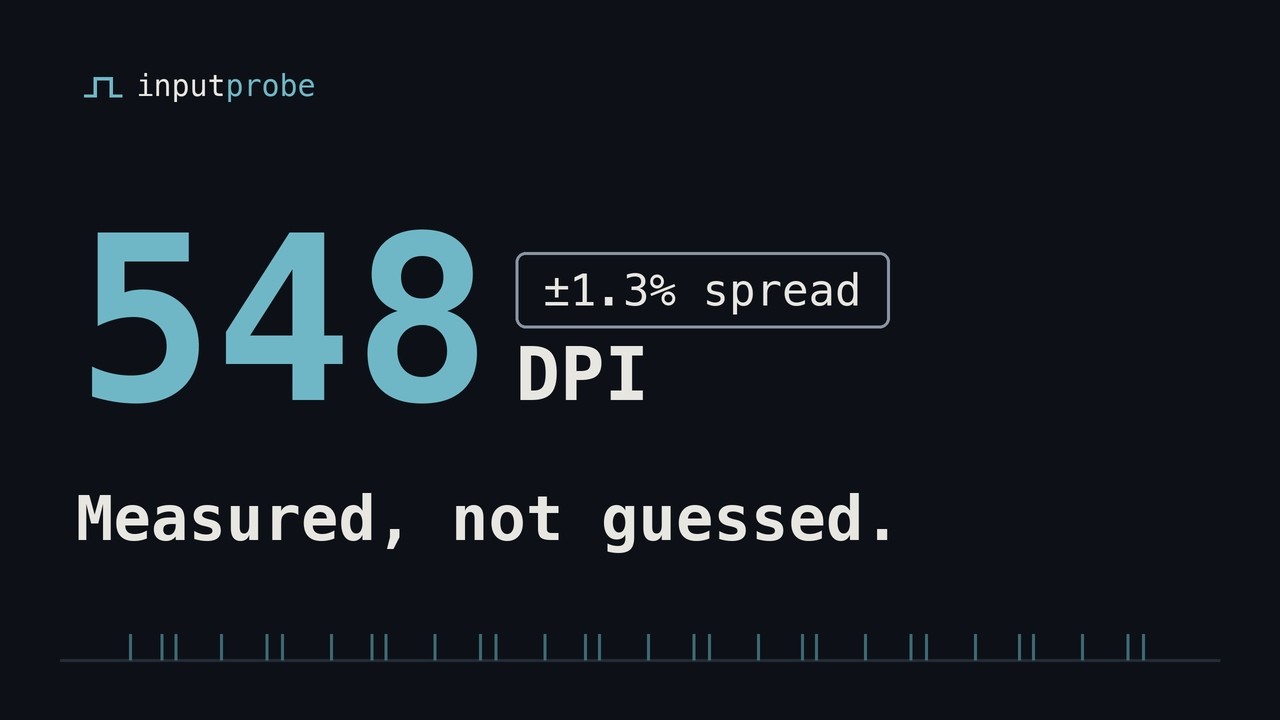 inputprobe DPI Test video preview