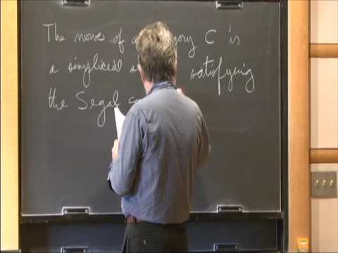 HoTT is a Polyvalent Foundation of Mathemtics - Andre Joyal