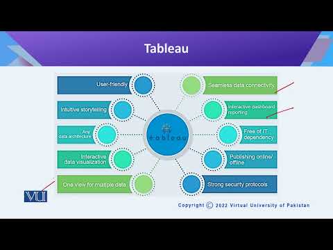 CS442 Topic001 | Introduction to Data Science