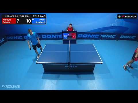 13:40 Maksym Deineha - Vitalii Krokhmal 08.07.2023 TT Euro.Cup Ukraine Professional. TABLE 3