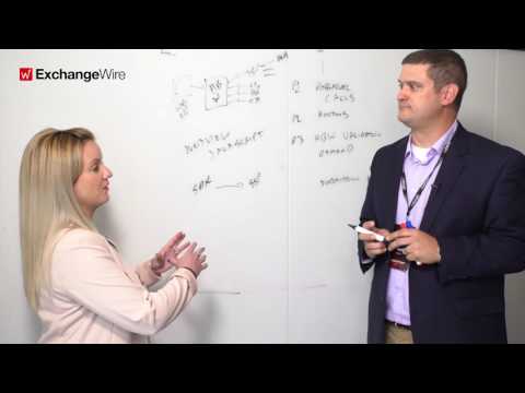 Rubicon Project's Neal Richter Explains Header Bidding - Part Two of Two