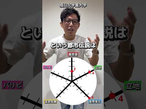 理学療法学科 椙山女学園大学の総合点数は！？ #名古屋 #椙山 #大学 #偏差値 #ssk #塾 #金城　#女子大