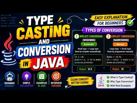 Type Casting And Type Conversion In Java Complete Tutorial For Beginners Explained With Example