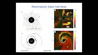 ANITA  Coronal Heating and Solar Wind Generation by Flux Cancellation Reconnection - David Pontin