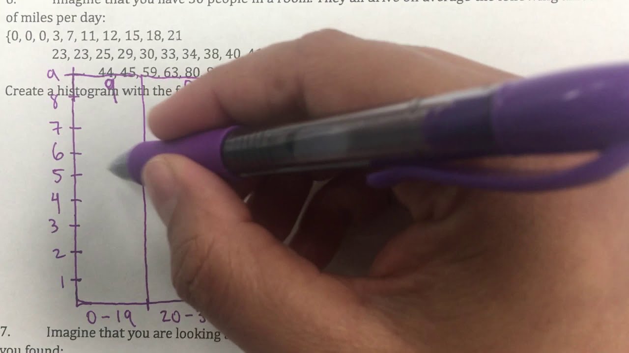 Unit 12 Practice Test