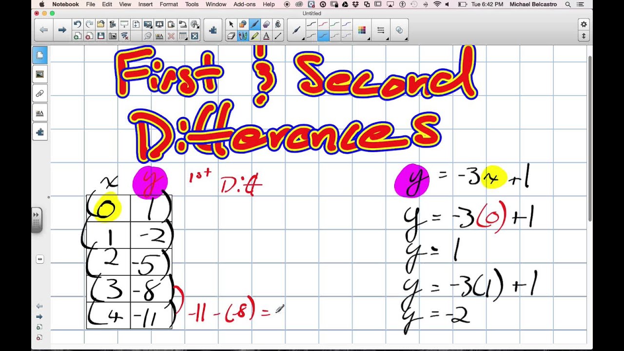 How to Learn First and Second Differences Grade 10 Lesson 4 2