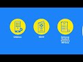 PEP Makes Sending And Withdrawing Money Transfers Easy