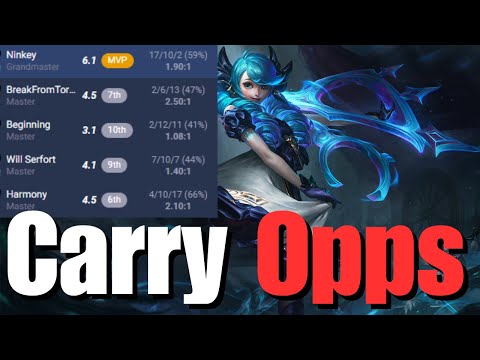 How To Carry 10+ Deaths Teammates (Gwen  vs. Fiora)