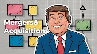 How Mergers & Acquisitions ACTUALLY Work (Inorganic Growth Explained)
