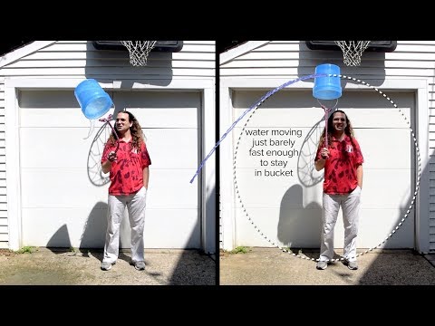 Minimum Speed for Water in a Bucket Revolving in a Vertical Circle