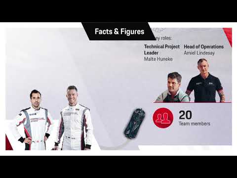 Thumbnail for Porsche's Road to Formula E by Porsche Formula E Team