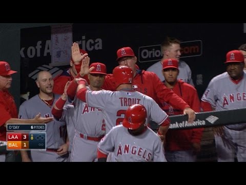 5/16/15: Angels' offense attacks late to drop Orioles