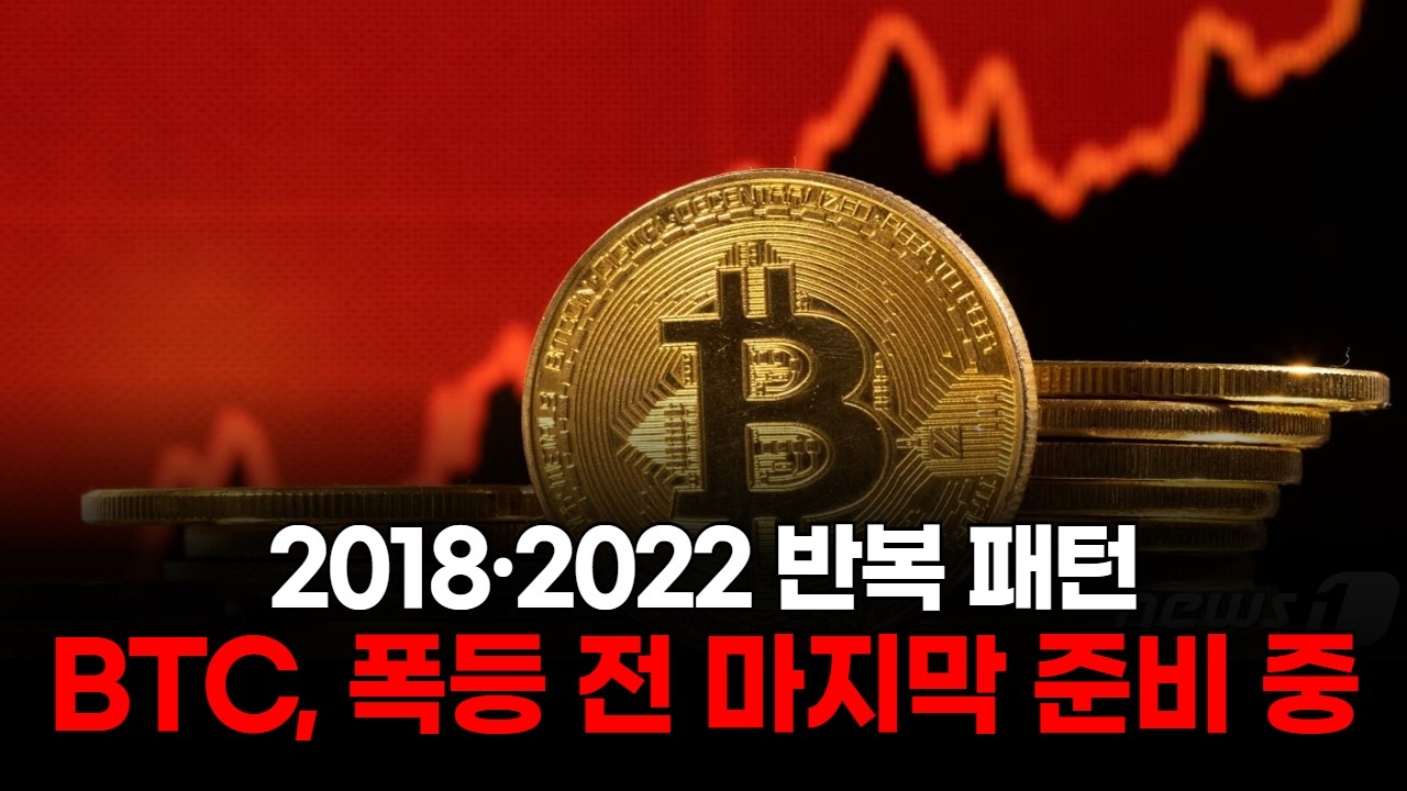 비트코인 항복 신호! 8년 만에 나타난 ‘랠리 전조’