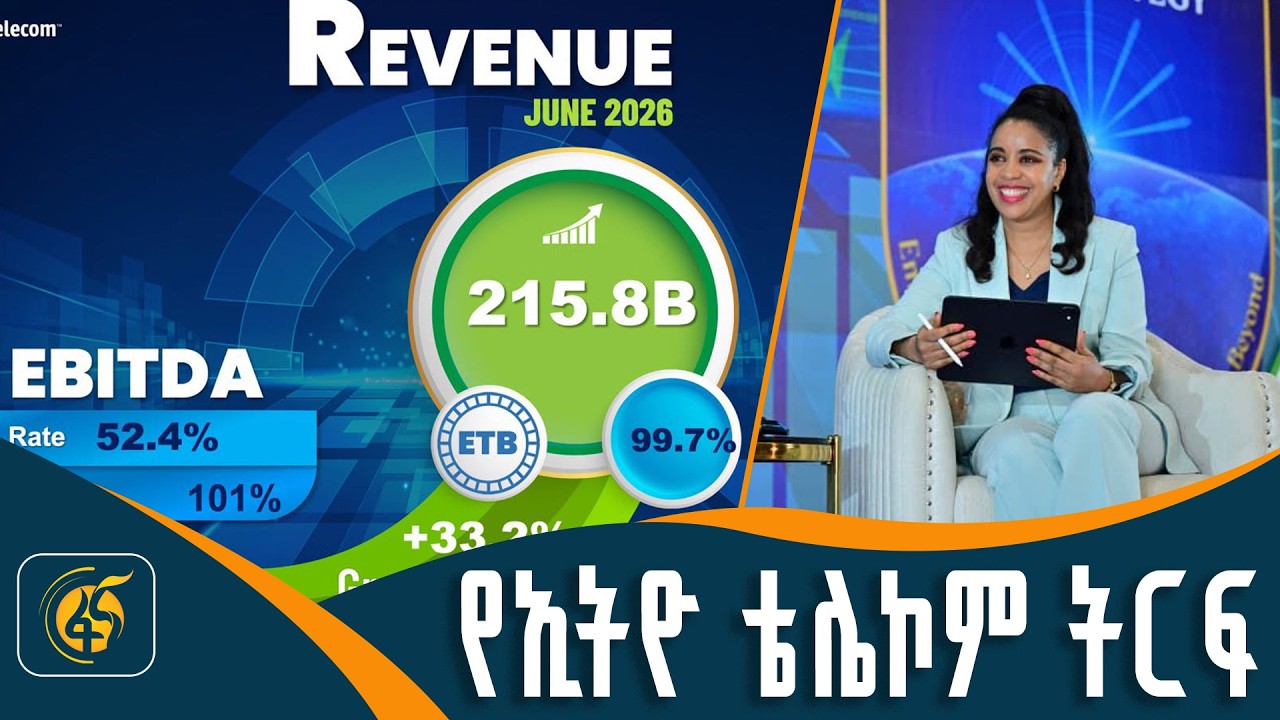 የኢትዮ ቴሌኮም የ2018 አፈፃፀም