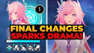 CYRENE HSR FINAL CHANGES SPARKS HUGE DRAMA!!!😱🔥| HSR 3.7, Honkai Star Rail, Cyrene HSR, Cyrene, HSR