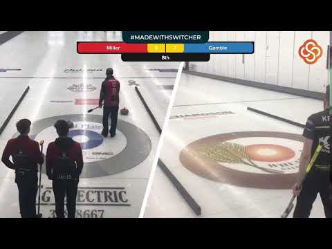 Miller vs Gamble Qualifier