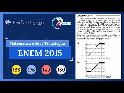Após realizar uma pesquisa de mercado, uma operadora de telefonia celular ofereceu aos clientes que