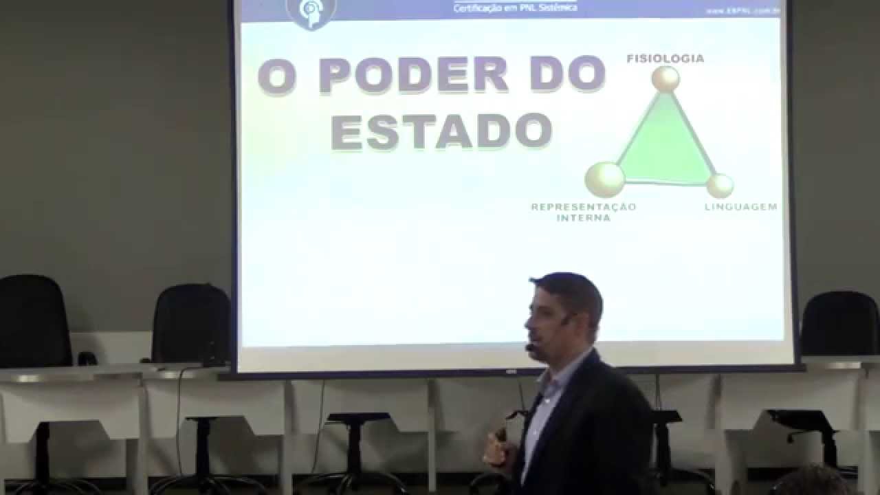 PNL - PROGRAMAÇÃO NEUROLINGUÍSTICA - O PODER DOS ESTADOS MENTAIS