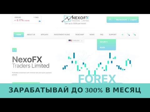 NexoFX.com отзывы 2019, mmgp, обзор, Зарабатывай до 300% в месяц!