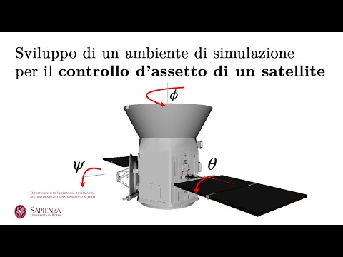 Spacecraft Attitude Control Simulator - Final Project
