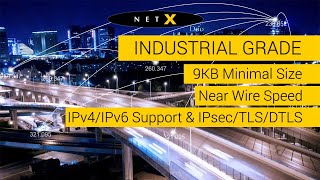 X-WARE RTOS Promotional Video 6 video thumbnail