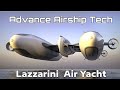 Advanced Technologies For Modern Airship