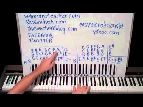 Locomotive Breath Piano Lesson part 1